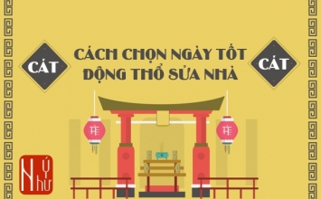Đã tin Phật sao còn tin vào ngày giờ tốt xấu?